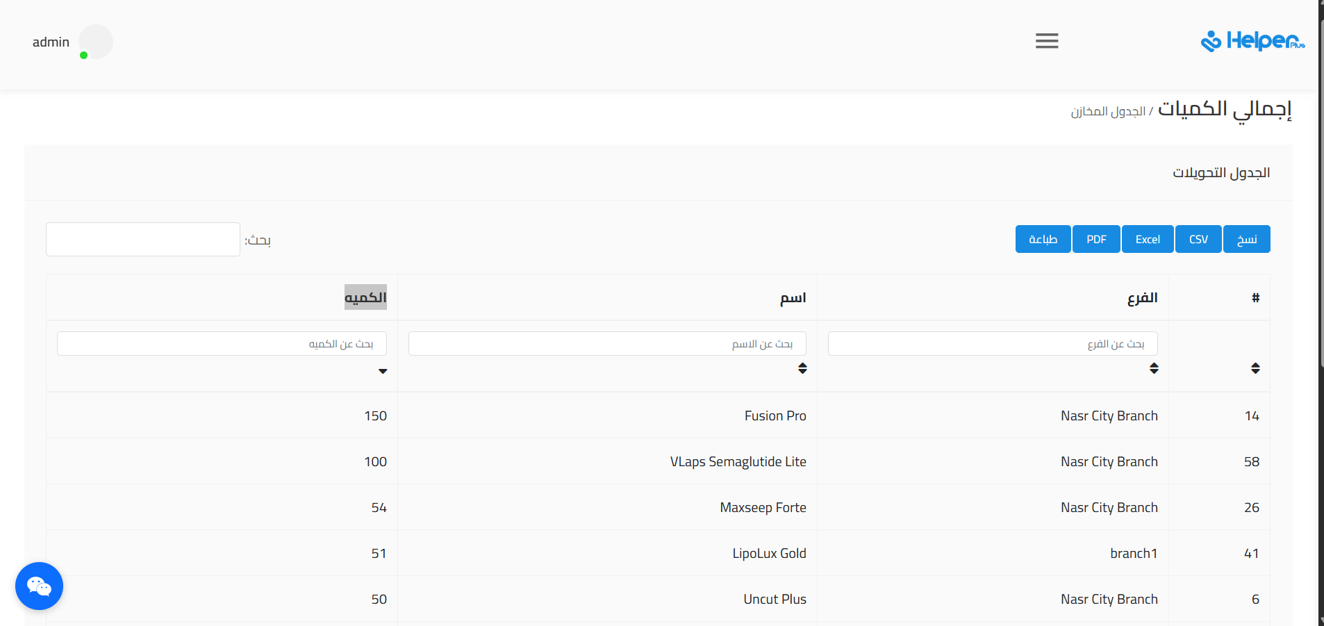 إدارة المخزون